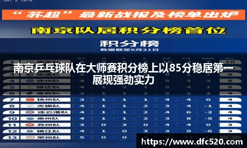 南京乒乓球队在大师赛积分榜上以85分稳居第一展现强劲实力